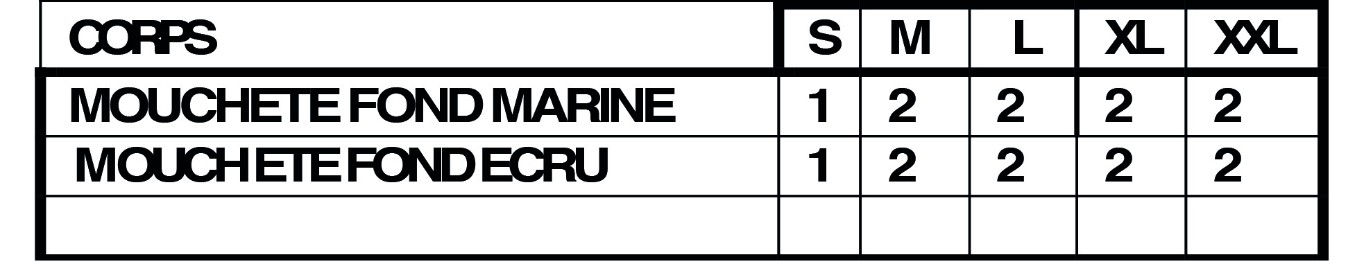 La répartition des tailles de CLORO T sera rapidement en ligne mais reste disponible sur demande.